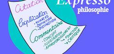 Bac philo : révisez la méthodologie de l’explication de texte avec un “Expresso” !